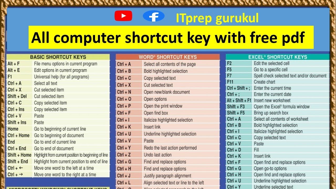 computer shortcut keys list pdf